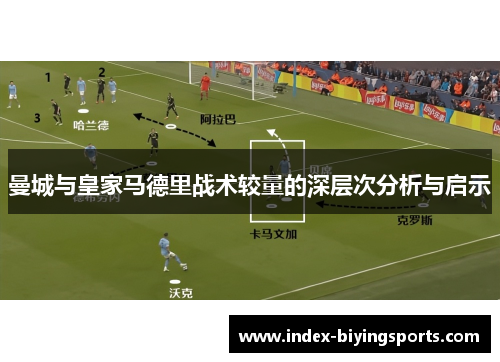 曼城与皇家马德里战术较量的深层次分析与启示