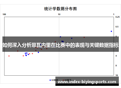 如何深入分析恩瓦内里在比赛中的表现与关键数据指标