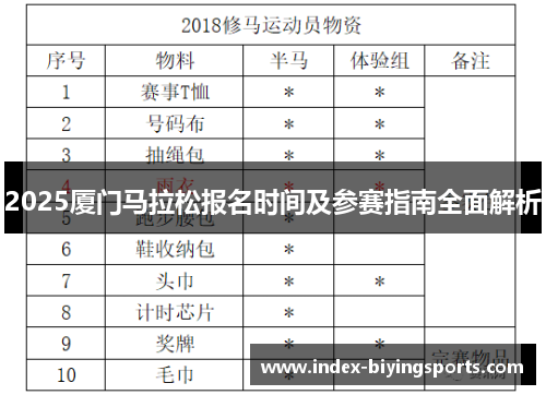 2025厦门马拉松报名时间及参赛指南全面解析