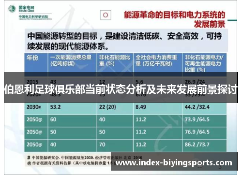 伯恩利足球俱乐部当前状态分析及未来发展前景探讨
