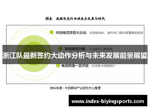 浙江队最新签约大动作分析与未来发展前景展望