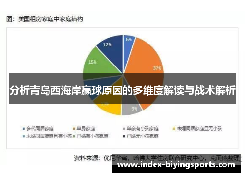 分析青岛西海岸赢球原因的多维度解读与战术解析