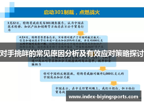 对手挑衅的常见原因分析及有效应对策略探讨