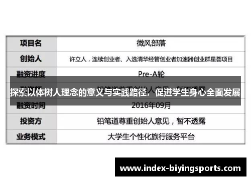 探索以体树人理念的意义与实践路径，促进学生身心全面发展