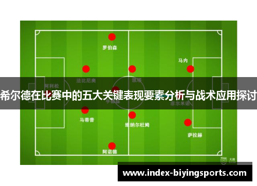 希尔德在比赛中的五大关键表现要素分析与战术应用探讨