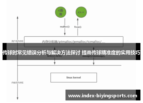 传球时常见错误分析与解决方法探讨 提高传球精准度的实用技巧