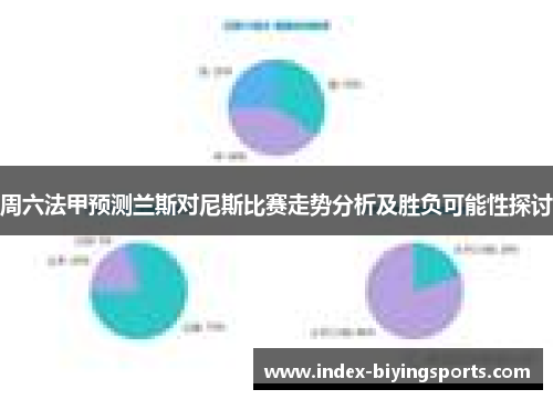 周六法甲预测兰斯对尼斯比赛走势分析及胜负可能性探讨