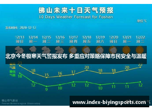 北京今冬极寒天气警报发布 多重应对策略保障市民安全与温暖