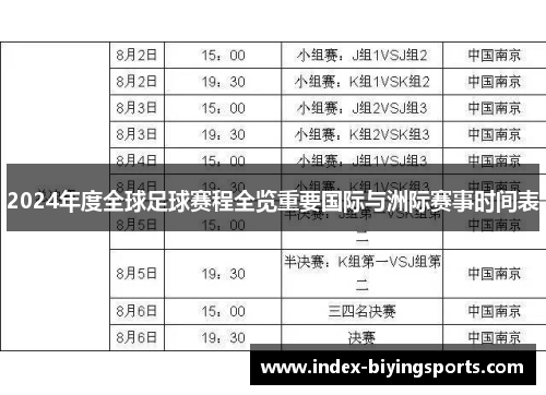 2024年度全球足球赛程全览重要国际与洲际赛事时间表