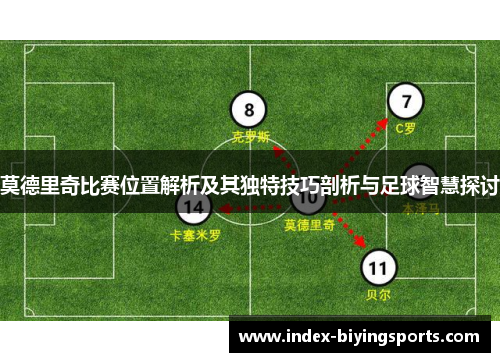 莫德里奇比赛位置解析及其独特技巧剖析与足球智慧探讨