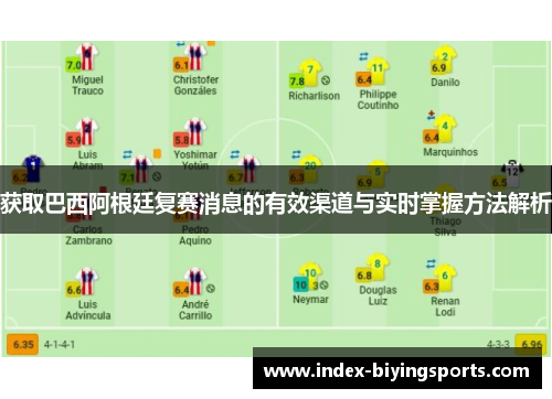 获取巴西阿根廷复赛消息的有效渠道与实时掌握方法解析