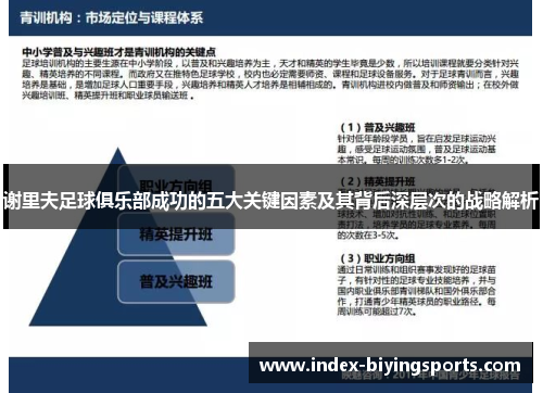 谢里夫足球俱乐部成功的五大关键因素及其背后深层次的战略解析