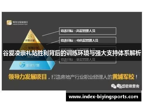 谷爱凌崇礼站胜利背后的训练环境与强大支持体系解析