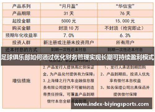足球俱乐部如何通过优化财务管理实现长期可持续盈利模式 足球俱乐部如何通过优化财务管理实现长期可持续盈利模式