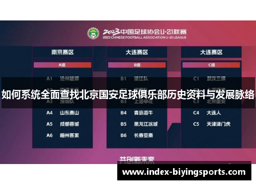 如何系统全面查找北京国安足球俱乐部历史资料与发展脉络