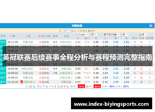 英冠联赛后续赛事全程分析与赛程预测完整指南 英冠联赛后续赛事全程分析与赛程预测完整指南