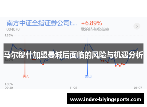 马尔穆什加盟曼城后面临的风险与机遇分析 马尔穆什加盟曼城后面临的风险与机遇分析