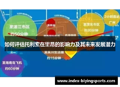 如何评估托利索在里昂的影响力及其未来发展潜力